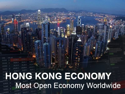 Hong Kong Economy is the Most Open Economy Worldwide